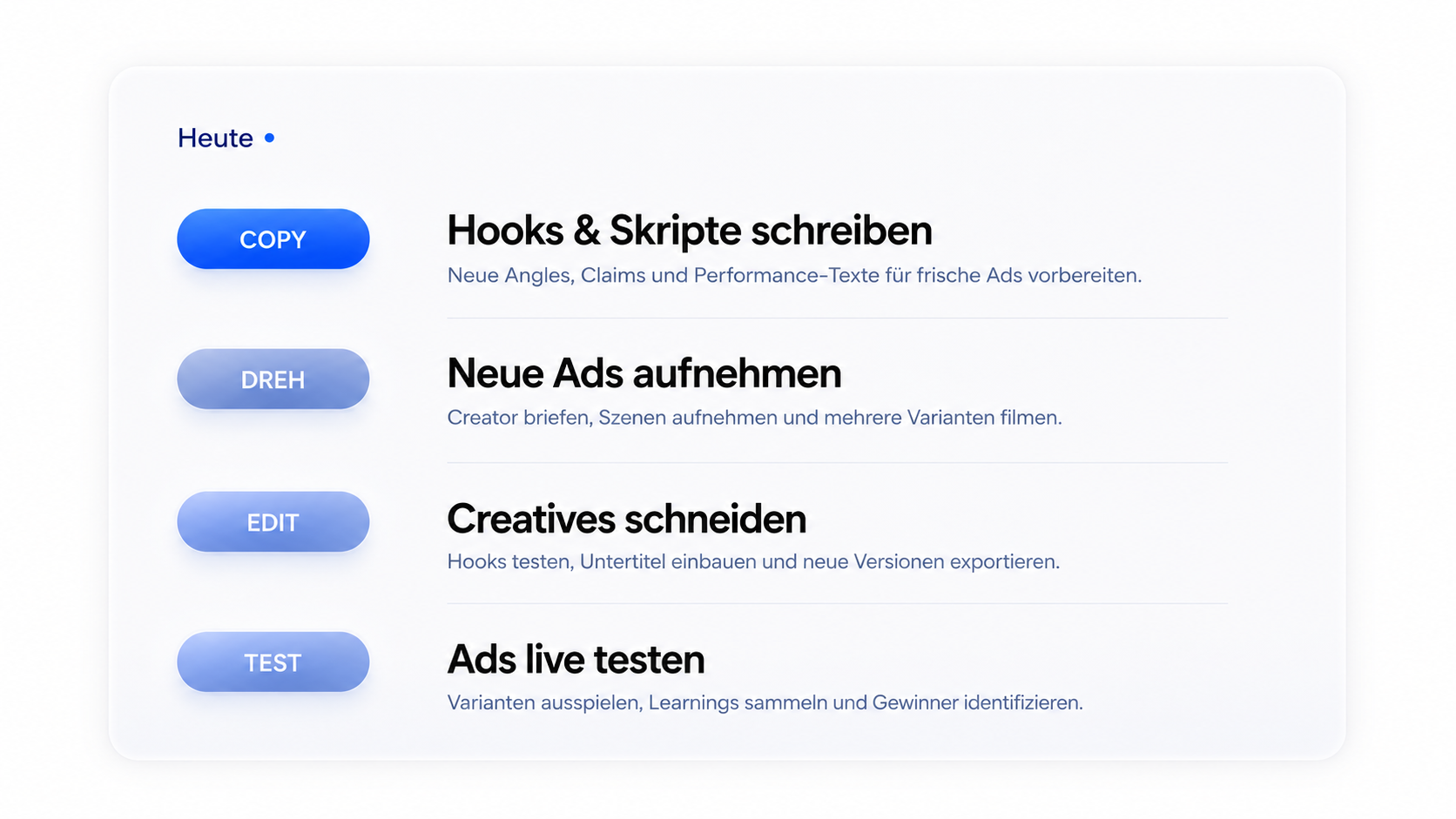 Interne Produktion ist zu langsam